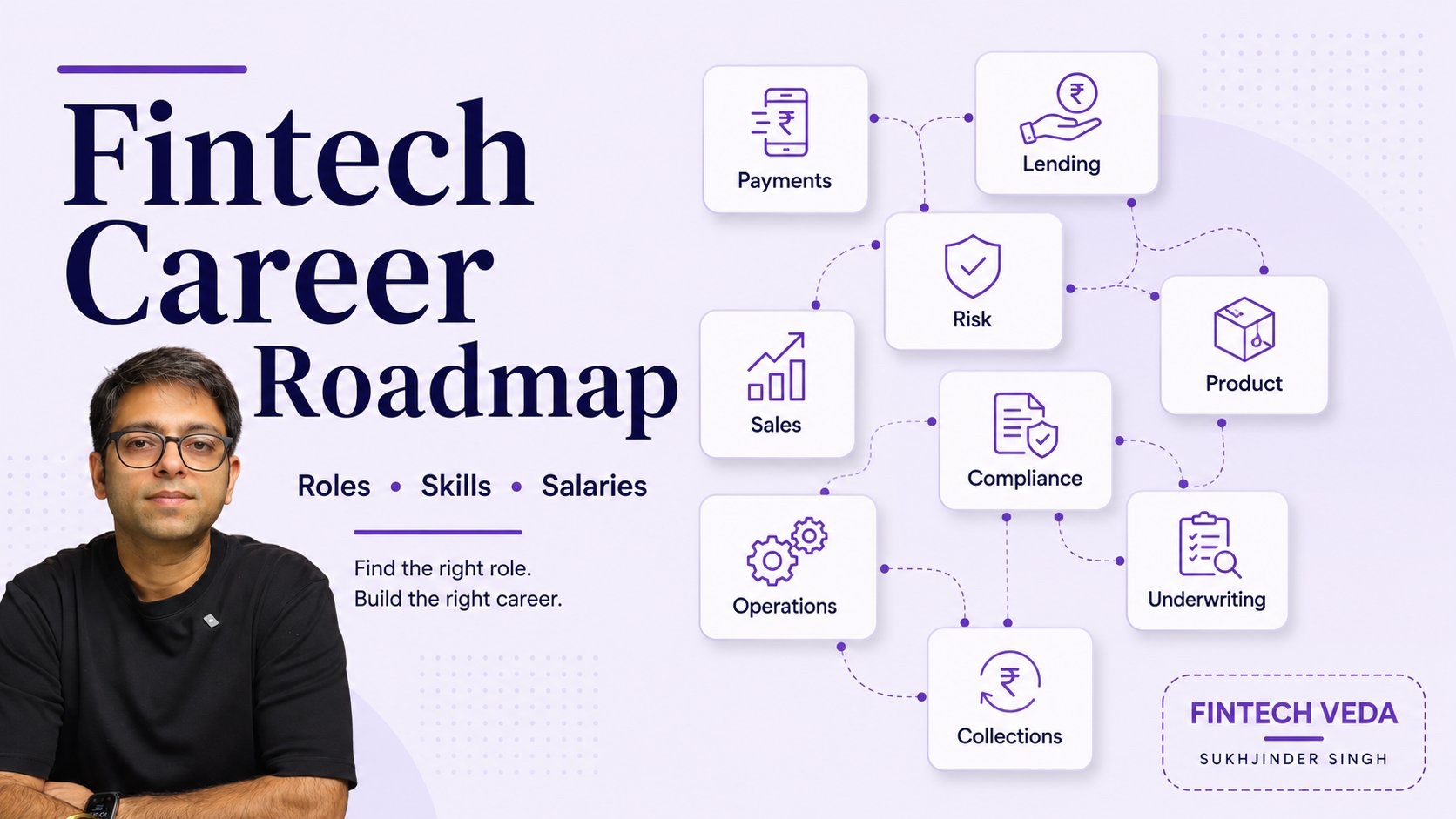Fintech Career Clarity Program